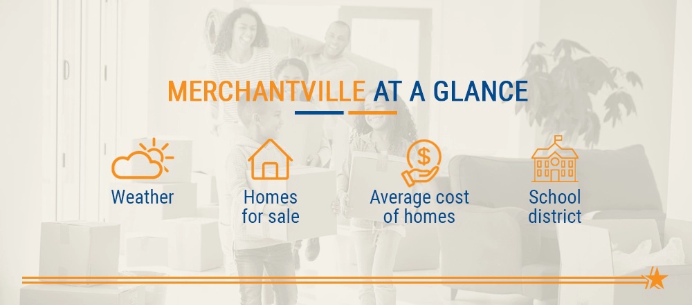 Merchantville at a glance through weather, homes for sale, average cost of homes, and school district